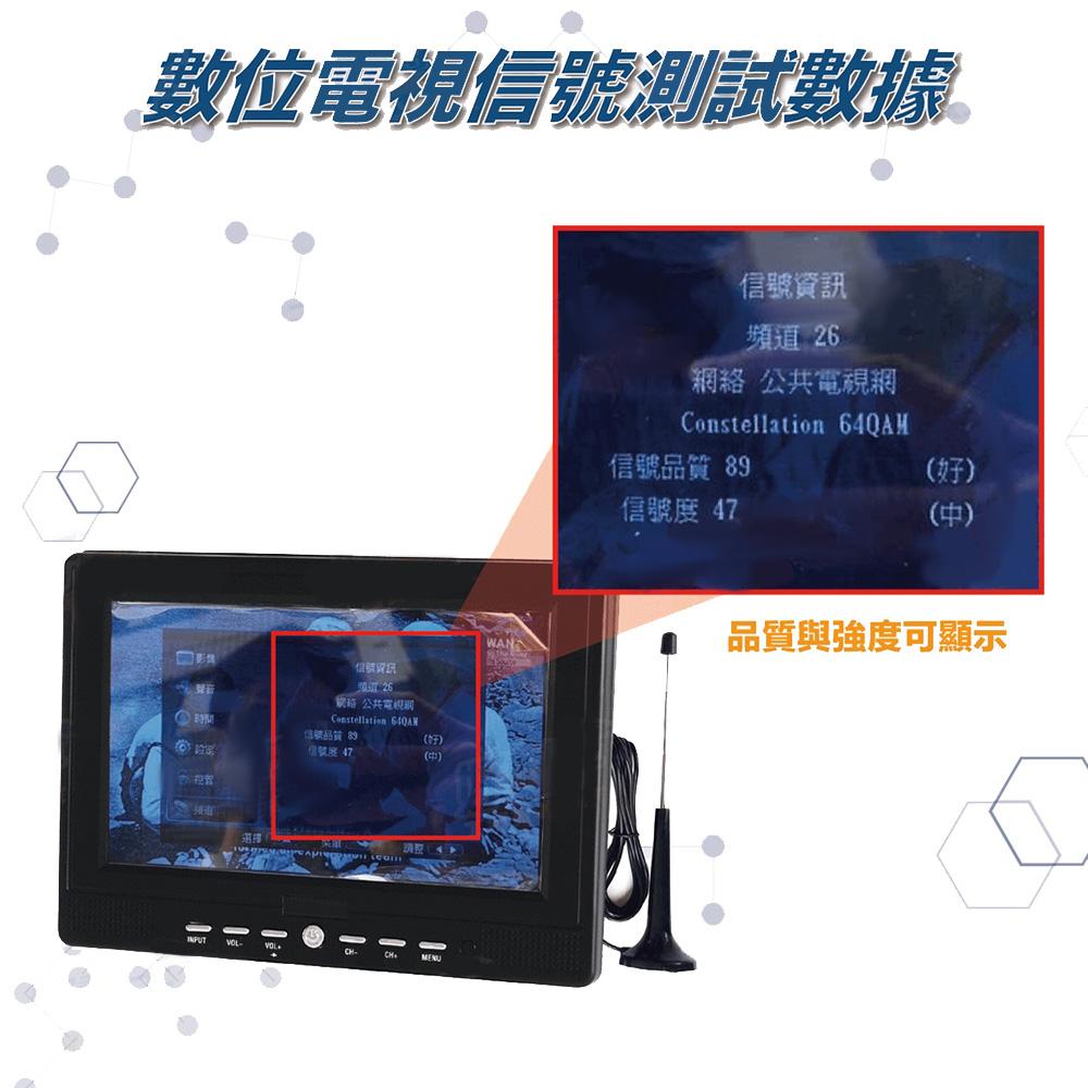 昌運監視器 HBS-701T2 7吋 電視多功能液晶顯示螢幕 1080P 60FPS 內建1500mAh電池-細節圖4