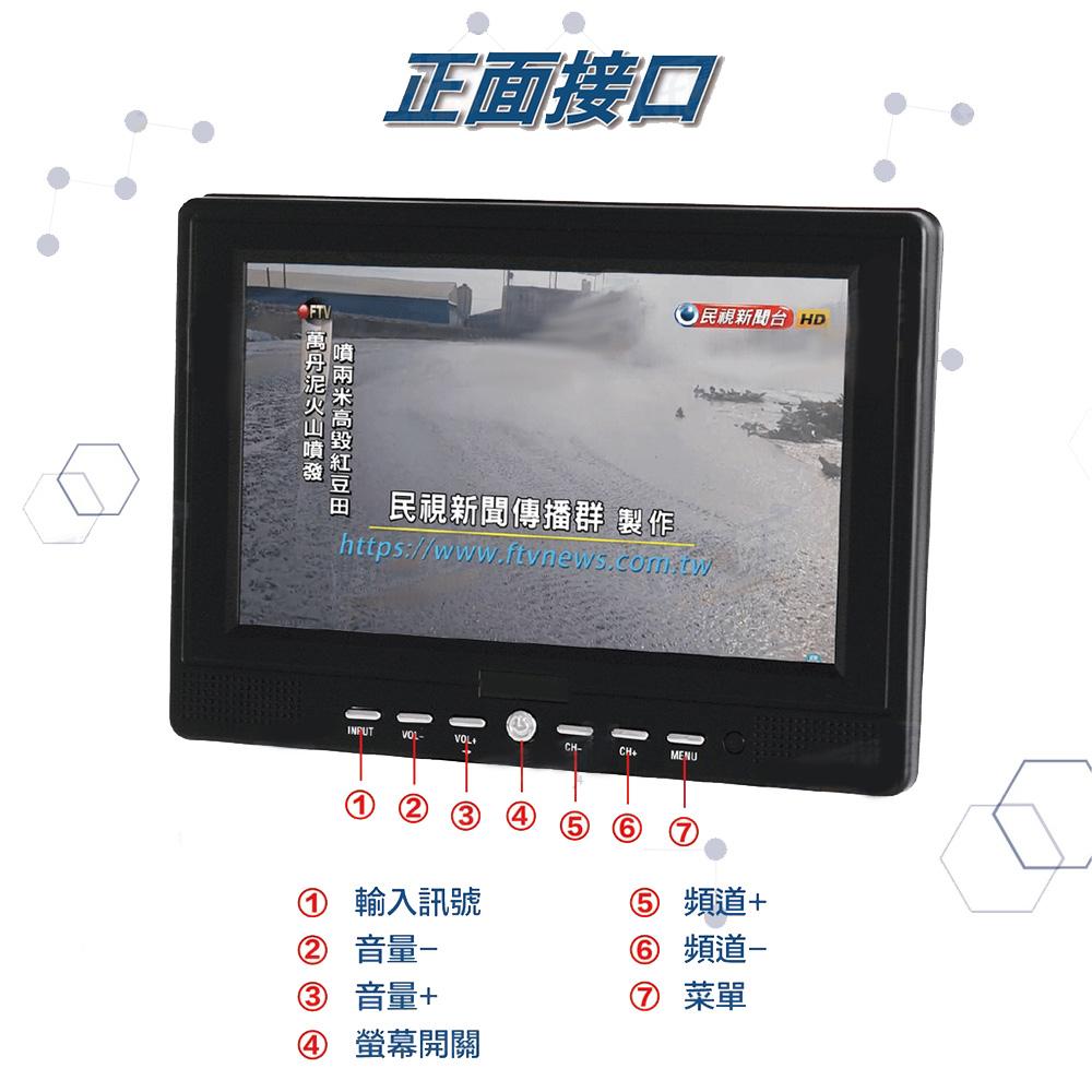 昌運監視器 HBS-701T2 7吋 電視多功能液晶顯示螢幕 1080P 60FPS 內建1500mAh電池-細節圖6