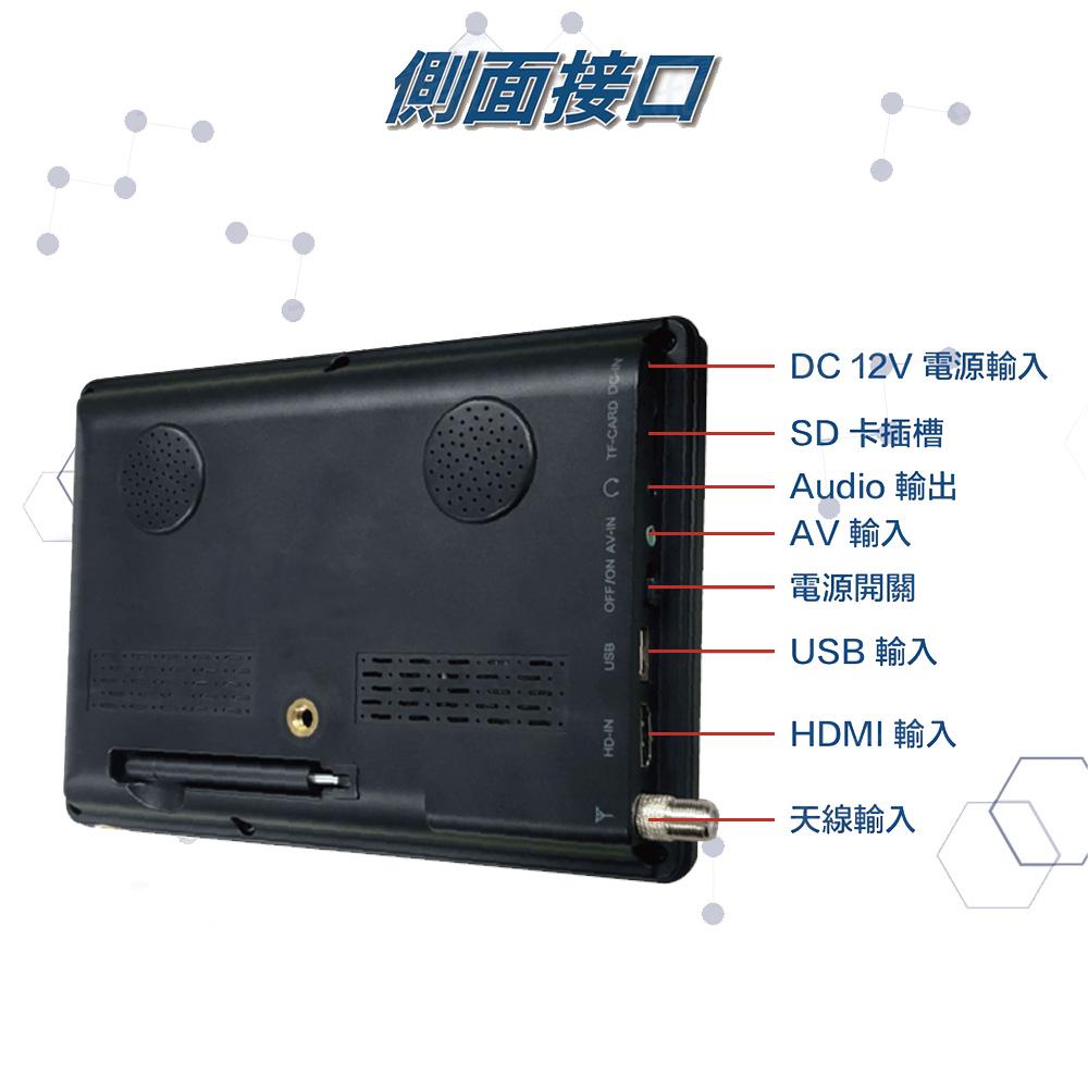 昌運監視器 HBS-701T2 7吋 電視多功能液晶顯示螢幕 1080P 60FPS 內建1500mAh電池-細節圖7