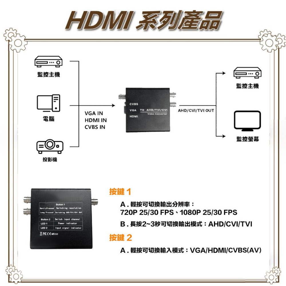 昌運監視器 HD-VH303ACT VGA/HDMI/AV CVBS 轉 AHD/CVI/TVI 轉換器-細節圖4