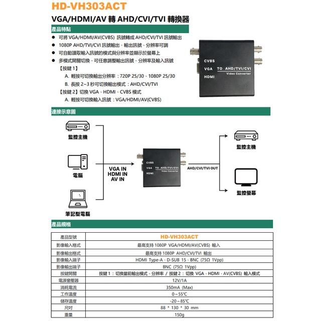 昌運監視器 HD-VH303ACT VGA/HDMI/AV CVBS 轉 AHD/CVI/TVI 轉換器-細節圖5