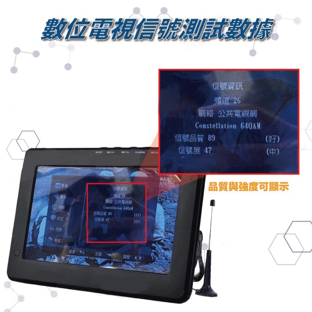 昌運監視器 HBS-120T2 12吋 電視多功能液晶顯示螢幕 1080P 60FPS 內建2000mAh電池-細節圖3