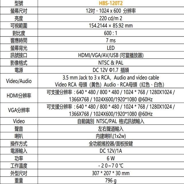 昌運監視器 HBS-120T2 12吋 電視多功能液晶顯示螢幕 1080P 60FPS 內建2000mAh電池-細節圖7