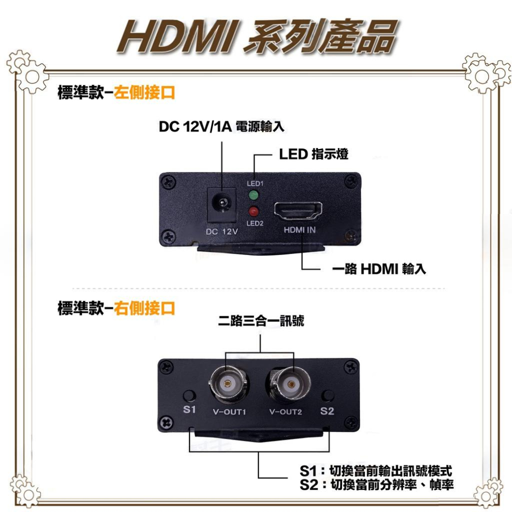 昌運監視器 HD-H101ACT HDMI TO AHD/CVI/TVI 轉換器 HDMI轉同軸-細節圖3