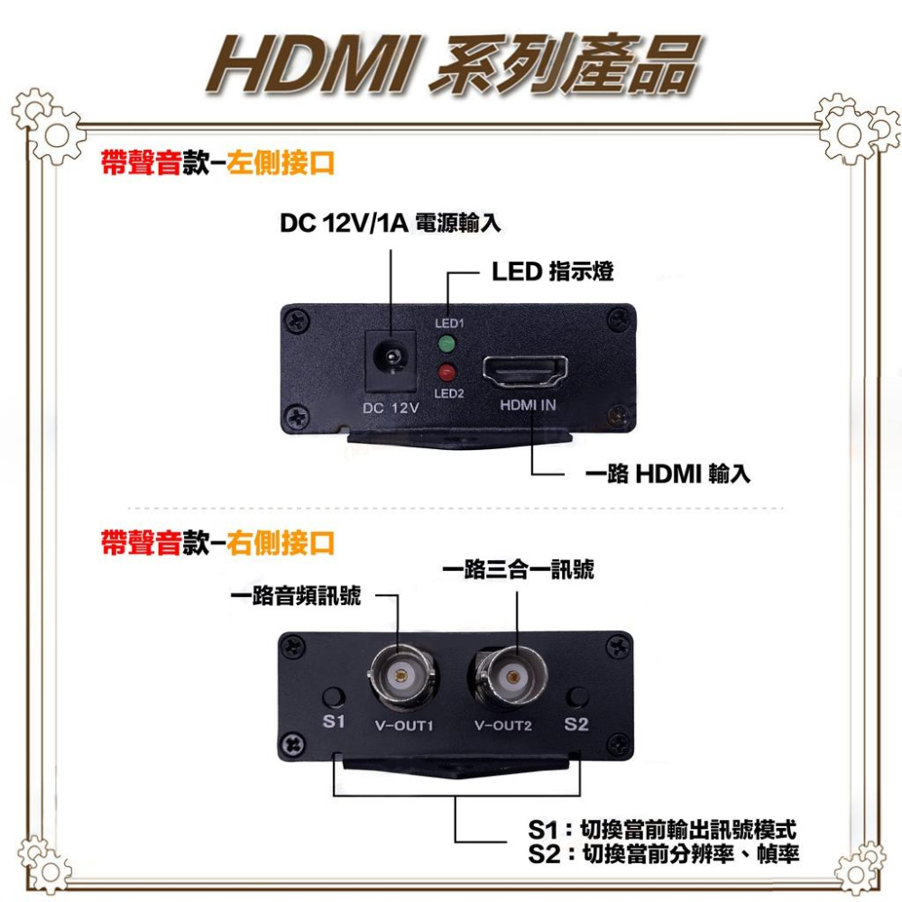 昌運監視器 HD-H101ACT-A HDMI TO AHD CVI TVI + 聲音轉換器-細節圖3