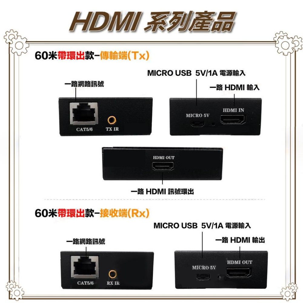 昌運監視器 HD-ES60EL-S1 60米 HDMI網路延長器 帶本地環出HDMI同步輸出-細節圖3