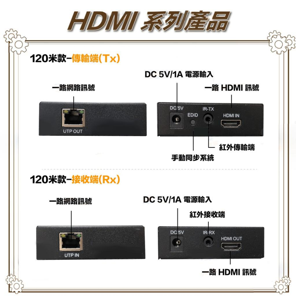 昌運監視器 HD-ES120 120米 1080P HDMI網路延長器-細節圖3