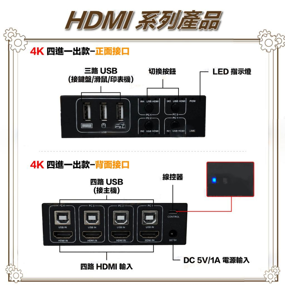 昌運監視器 HD-KVM401 四進一出4K HDMI KVM USB 切換器-細節圖3
