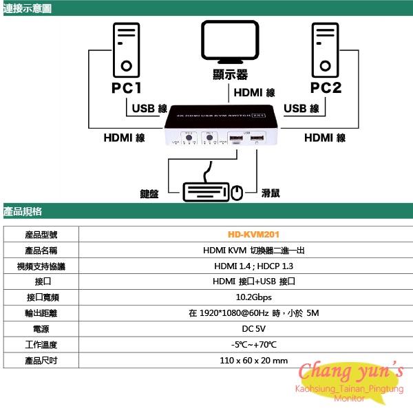 昌運監視器 HD-KVM401 四進一出4K HDMI KVM USB 切換器-細節圖5