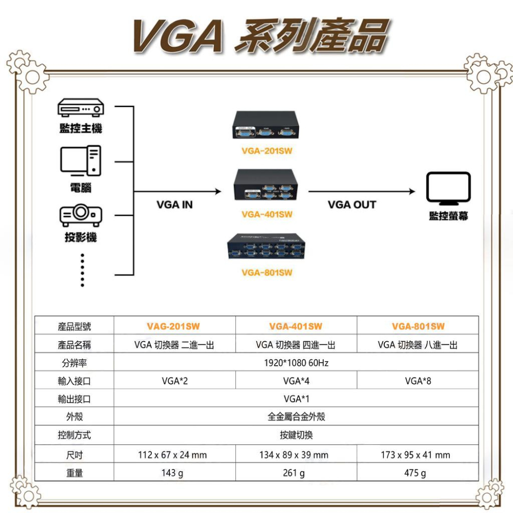 昌運監視器 VGA-801SW VGA 八進一出 影像切換器 可八組VGA訊號轉一組VGA訊號-細節圖4