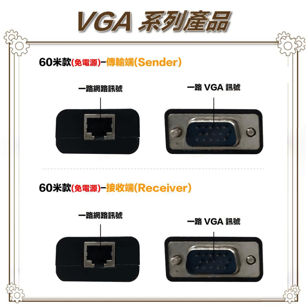 昌運監視器 HD-VGA60 60米VGA網路延長器 免電源-細節圖3