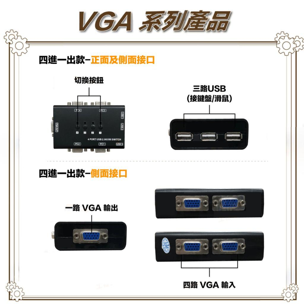 昌運監視器 HD-VK401 四進一出 VGA KVM切換器-細節圖3