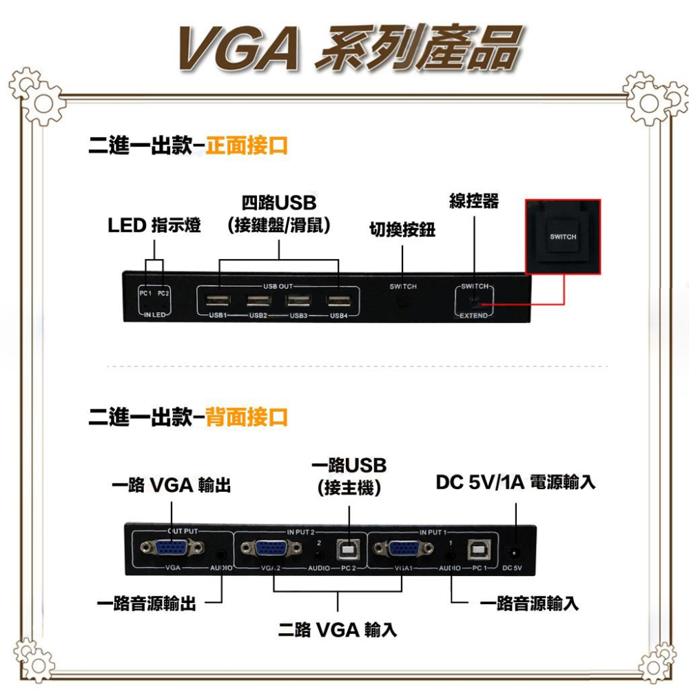 昌運監視器 HD-VK201 二進一出 VGA KVM切換器-細節圖3