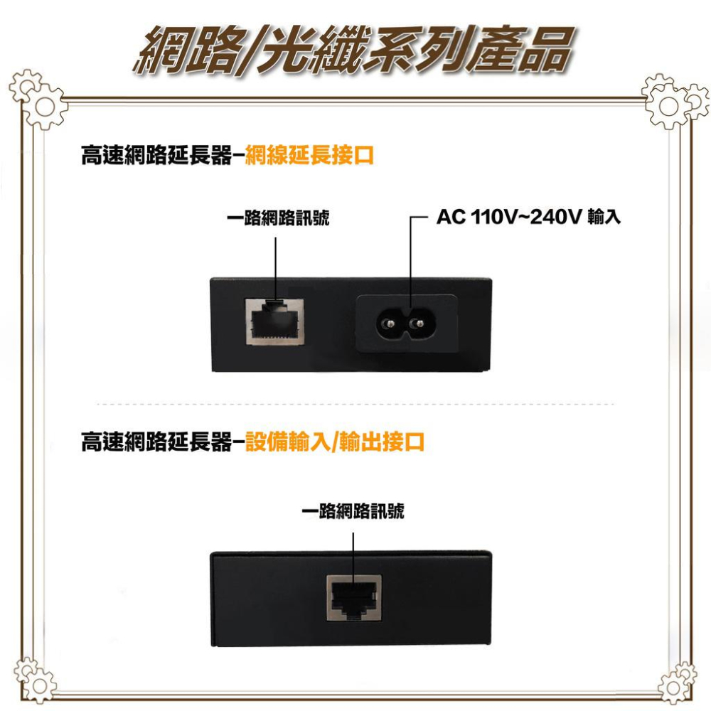 昌運監視器 HBS-ETH100 1000M 高速網路延長器 支援絞線 同軸線 網路線各式線纜傳輸-細節圖3