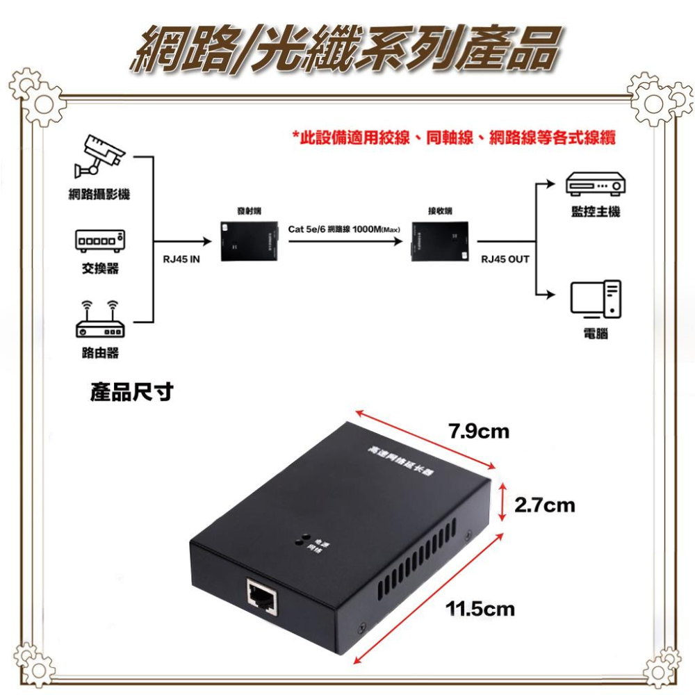 昌運監視器 HBS-ETH100 1000M 高速網路延長器 支援絞線 同軸線 網路線各式線纜傳輸-細節圖4