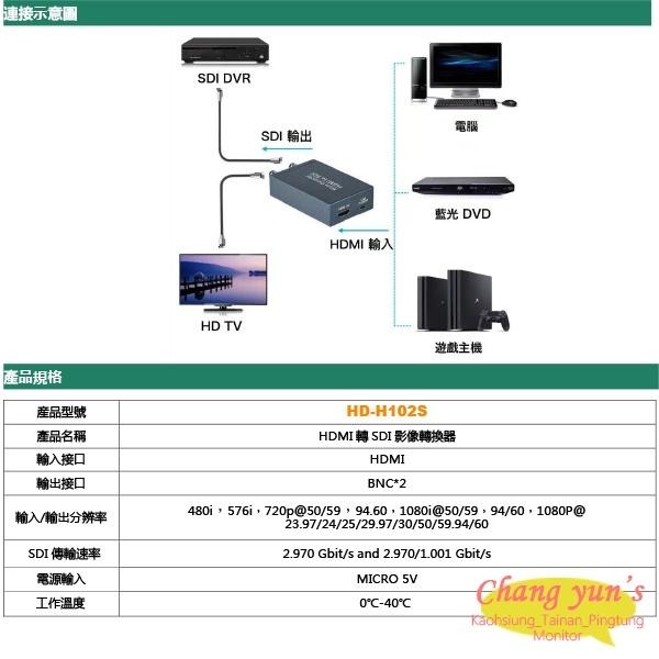 昌運監視器 HD-H102S HDMI TO SDI 雙輸出 影像轉換器 HDMI轉SDI訊號-細節圖5