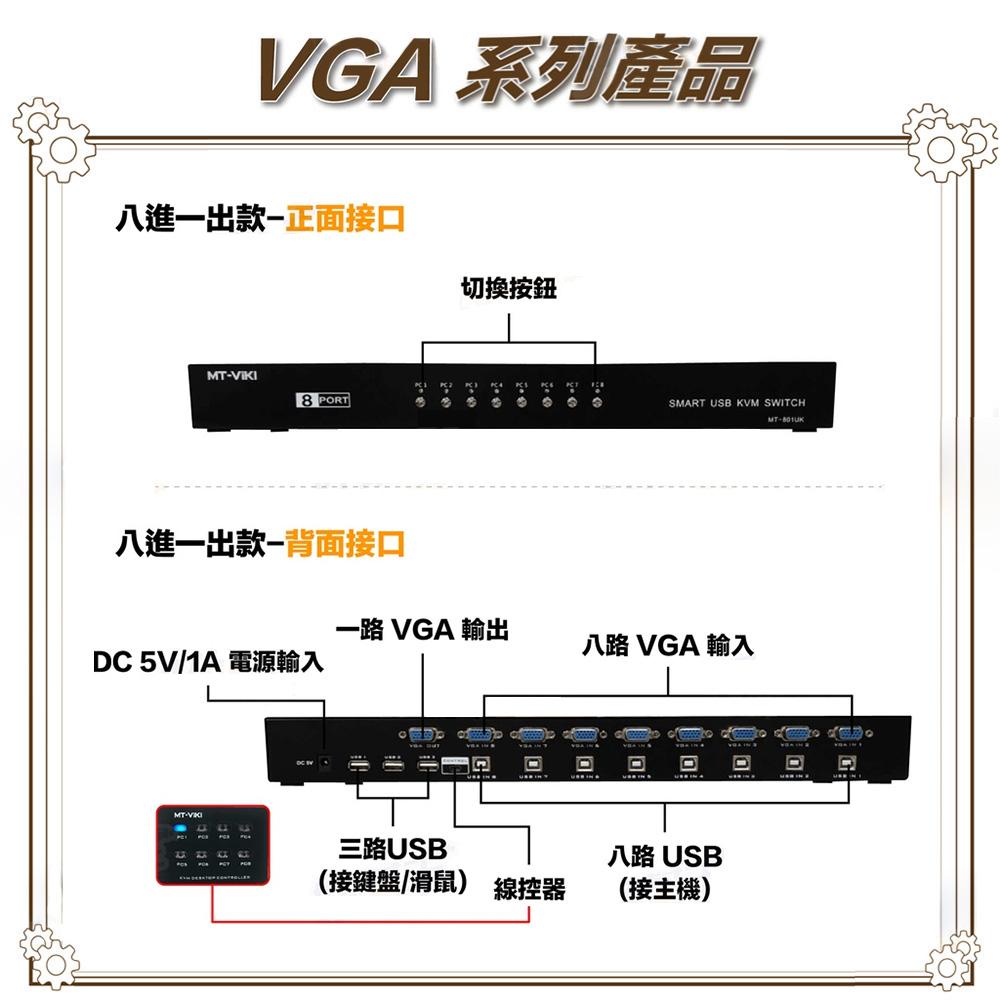 昌運監視器 HD-VK801 八進一出 VGA KVM切換器-細節圖4