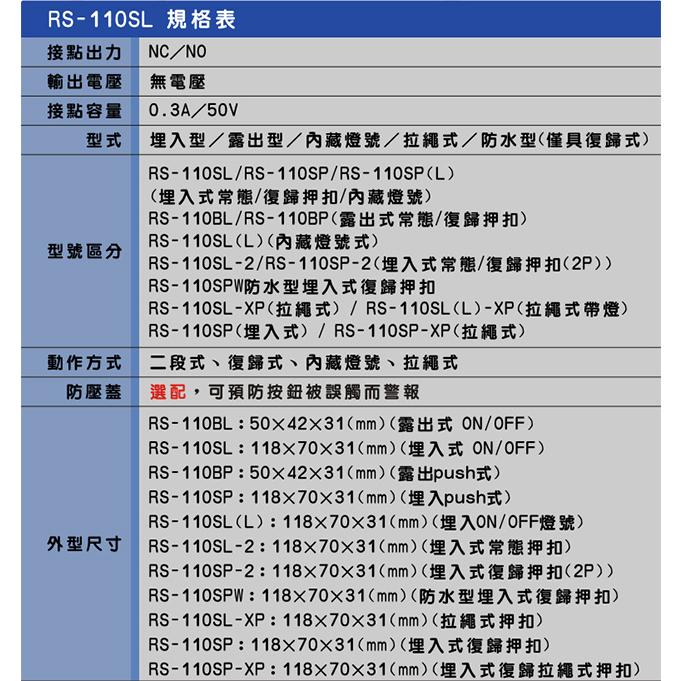 昌運監視器 RS-220BL-L-F ON/OFF 埋入式緊急押扣 (帶燈)-細節圖2