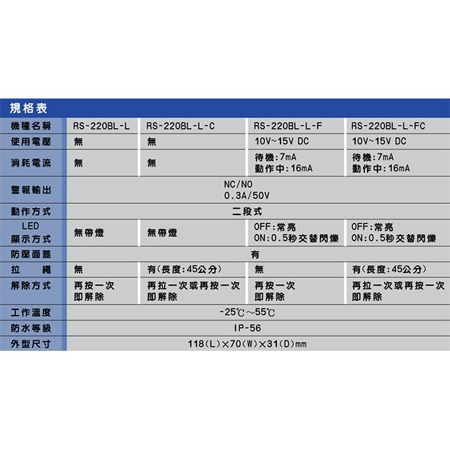 昌運監視器 RS-220BL-L-C ON/OFF 拉繩式埋入型緊急押扣-細節圖2