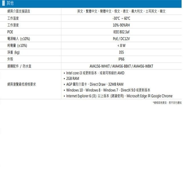 昌運監視器送2TB AVTECH陞泰組合 可混搭 DGH1107BX-U1+DGM5103GCAT 5MP槍型攝影機*4-細節圖5