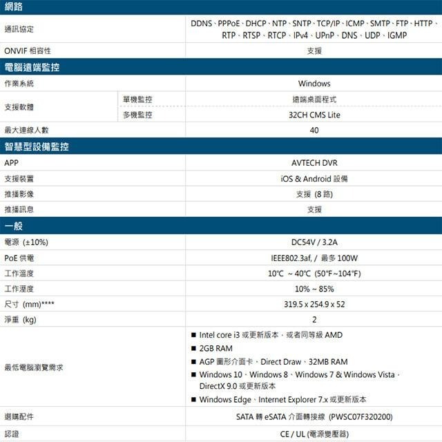 昌運監視器 AVTECH陞泰組合 可混搭 DGH1107BX-U1 9路主機+DGM3202SCT 3MP半球攝影機*4-細節圖3