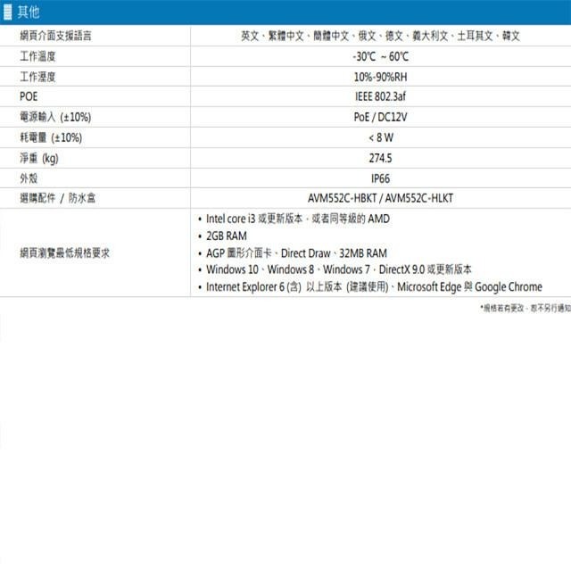 昌運監視器 AVTECH陞泰組合 可混搭 DGH1107BX-U1 9路主機+DGM3202SCT 3MP半球攝影機*4-細節圖5