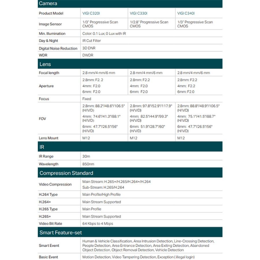 TP-LINK昌運監視器組合 VIGI NVR1004H-4P 4路主機+VIGI C340I 4MP網路攝影機*2-細節圖3