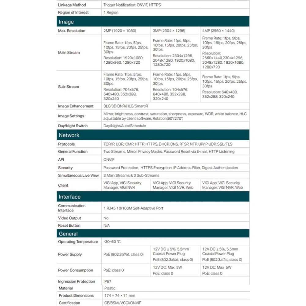 TP-LINK昌運監視器組合 VIGI NVR1004H-4P 4路主機+VIGI C340I 4MP網路攝影機*2-細節圖4