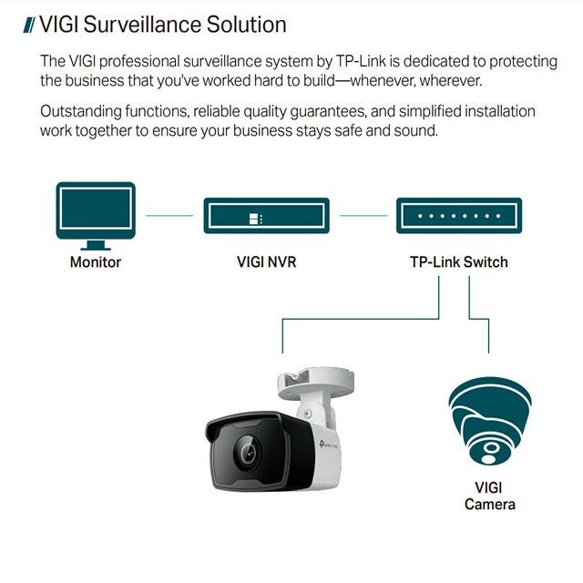 TP-LINK昌運監視器組合 VIGI NVR1004H-4P 4路主機+VIGI C340I 4MP網路攝影機*2-細節圖9