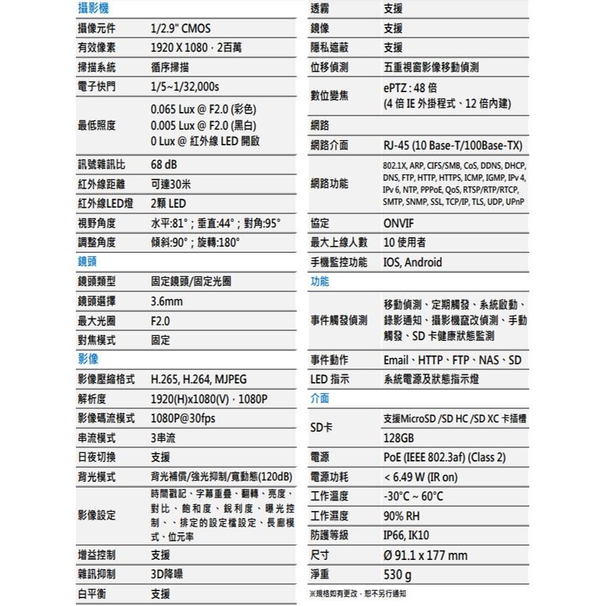 昌運監視器 VIVOTEK 晶睿 IB936R-H 200萬 H.265 紅外線子彈型網路攝影機-細節圖2