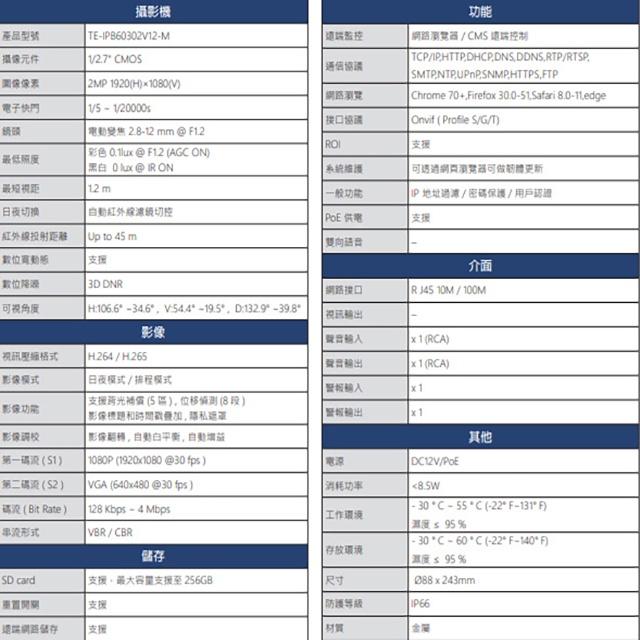 昌運監視器 東訊 TE-IPB60302V12-M 200萬 電動變焦 H.265 紅外線高清網路槍型攝影機-細節圖2