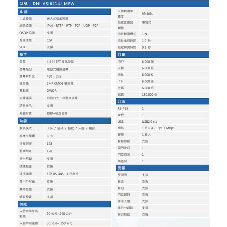 昌運監視器 大華 DHI-ASI6214J-MFW 4.3吋 四合一 人臉辨識門禁機 多種解鎖-細節圖2