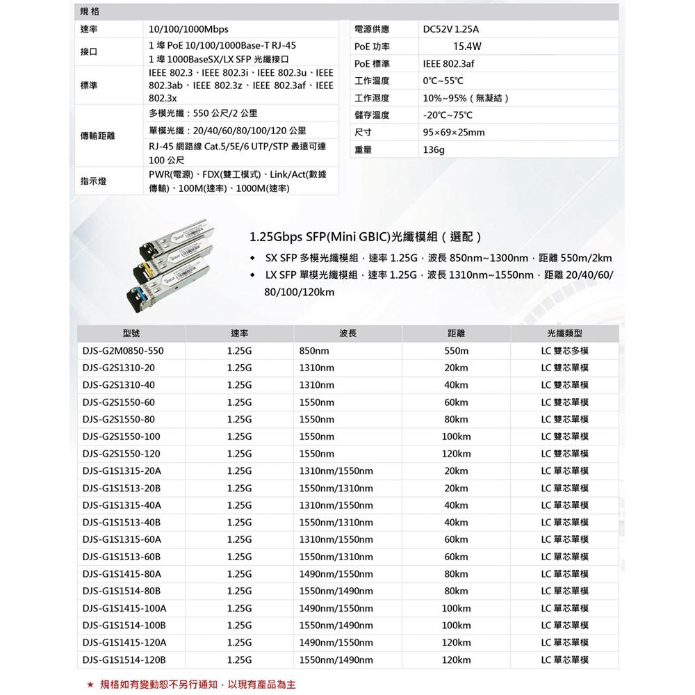 昌運監視器 DJS-SFP101G-PoE 1埠SFP+1埠PoE 網路光電轉換器-細節圖2