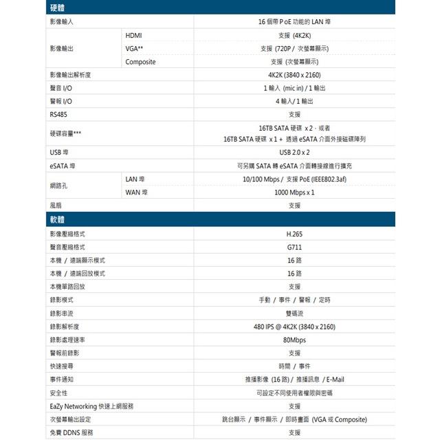 昌運監視器 AVTECH 陞泰 AVH2117AX-U1 16路 H.265 NVR網路型錄影主機 支援16路PoE供電-細節圖2