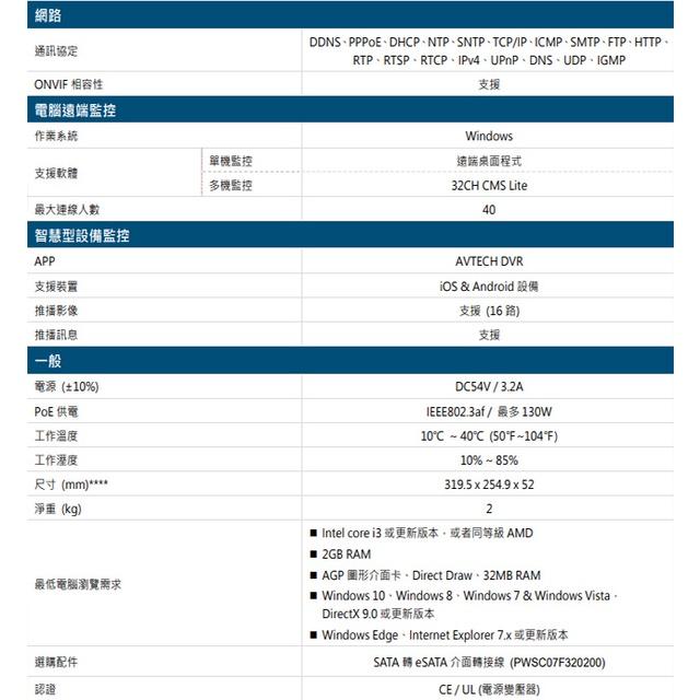 昌運監視器 AVTECH 陞泰 AVH2117AX-U1 16路 H.265 NVR網路型錄影主機 支援16路PoE供電-細節圖3