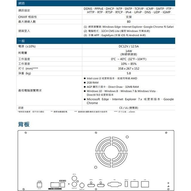 昌運監視器 AVTECH 陞泰 AVH8536AX 36路 H.265 8MP NVR 網路型錄影主機(請來電洽詢)-細節圖3