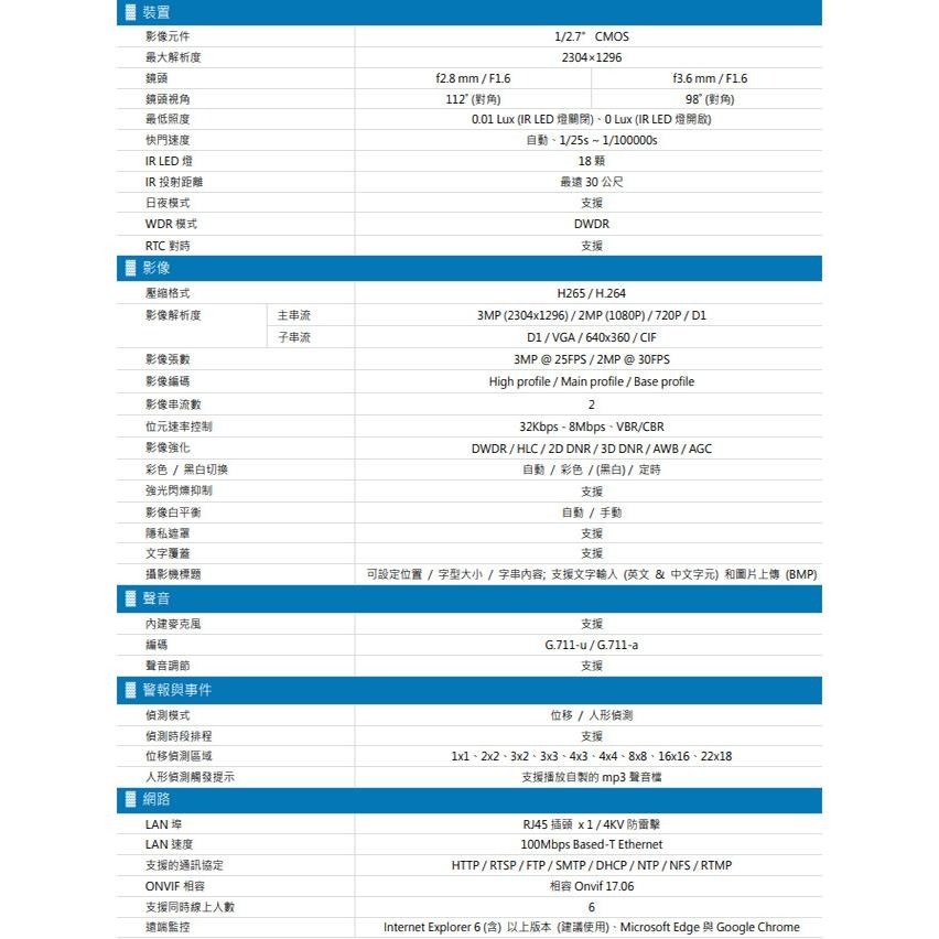 昌運監視器 AVTECH陞泰 DGM3102SCT 300萬 AI紅外線槍型網路攝影機(新款DGM3104SCT出貨)-細節圖2