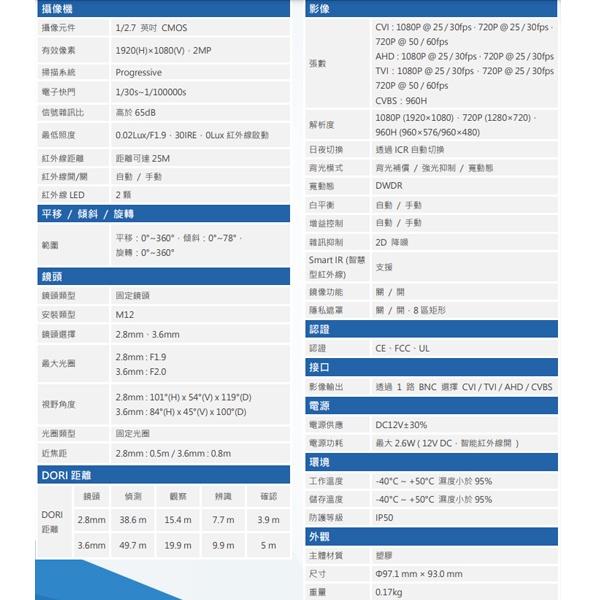 昌運監視器 大華監視器套餐 DH-XVR5116HS-I3主機+ DH-HAC-HDW1200TRQN攝影機*16-細節圖2