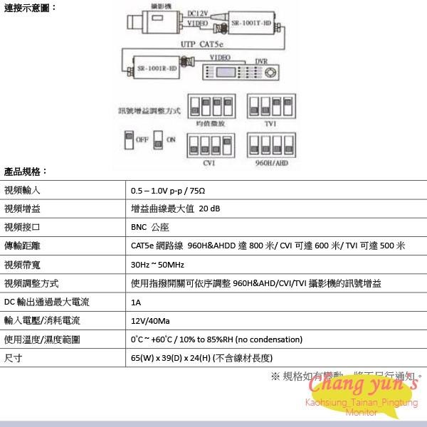 昌運監視器 SR-1001R-HD 主機端 絞線影像放大器 支援960H/AHD/CVI/TVI AHD 可達800米-細節圖2