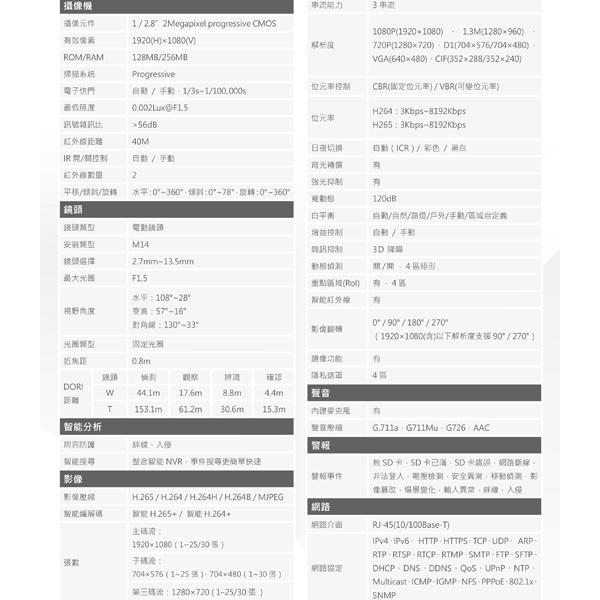 昌運監視器 DH-IPC-HDW3241TN-ZAS 2MP紅外線變焦球型網路攝影機 IP cam-細節圖2