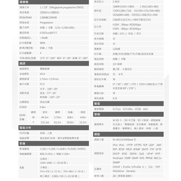 昌運監視器 DH-IPC-HFW3241TN-ZAS 2MP紅外線變焦子彈型網路攝影機 IP cam-細節圖2