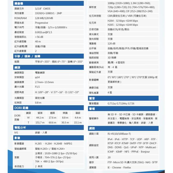 昌運監視器 DH-IPC-HDBW2231RN-ZAS-S2 星光2MP變焦紅外線半球型網路攝影機 IP cam-細節圖2