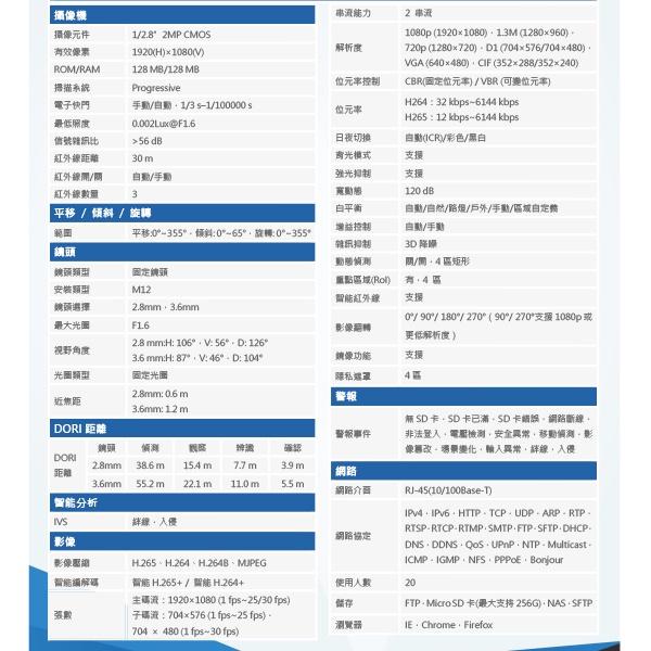 昌運監視器 DH-IPC-HDBW2231EN-S-S2 星光200萬紅外線半球型網路攝影機 IP cam-細節圖2