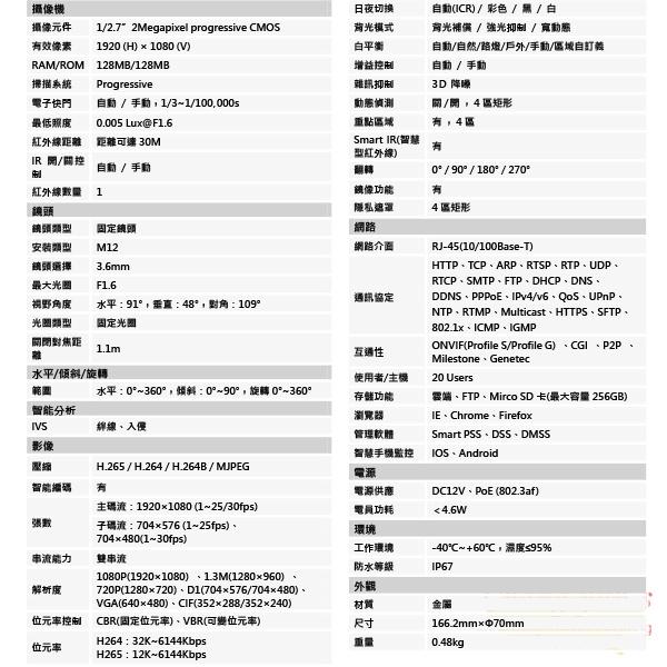 昌運監視器 DH-IPC-HFW2230SN-S-S2 星光級 2MP 紅外線網路攝影機 IP cam-細節圖2