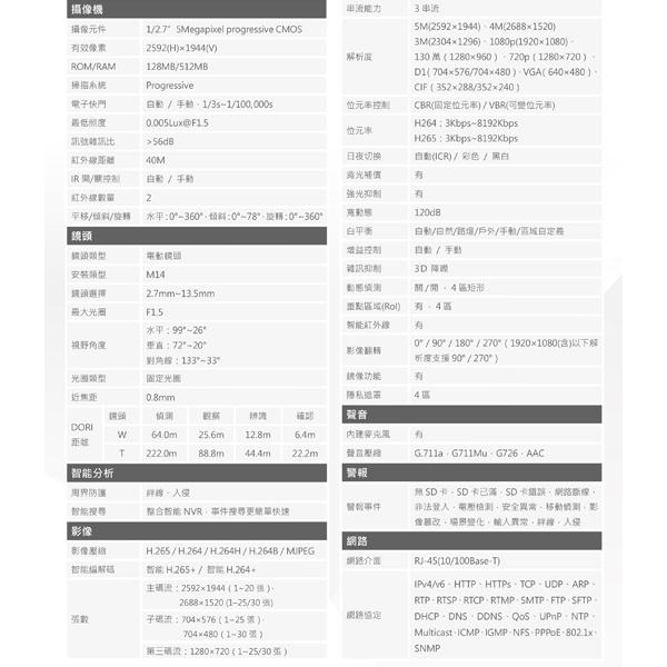 昌運監視器 DH-IPC-HDW3541TN-ZAS 5MP紅外線變焦球型網路攝影機 IP cam-細節圖2