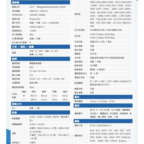 昌運監視器 DH-IPC-HFW2831TN-ZAS-S2 800萬槍型紅外線網路攝影機 IP cam 大華dahua-細節圖2