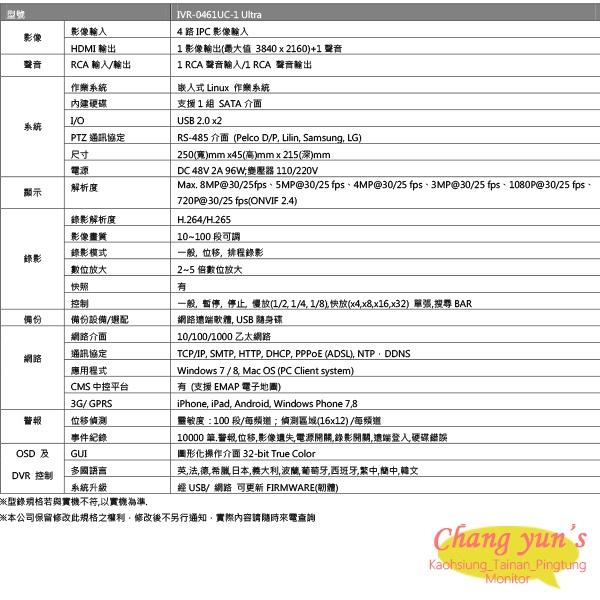 昌運監視器 可取IPcam套餐 IVR-0861UC-1 + IPW-BL2111-L 2百萬網路攝影機*5-細節圖3