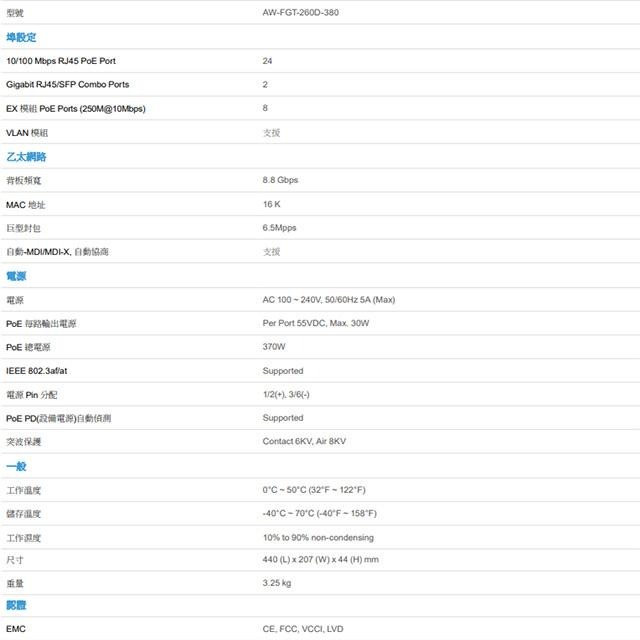 昌運監視器 VIVOTEK 晶睿 AW-FGT-260D-380 24Port 非管理型 24路PoE 交換器請來電洽詢-細節圖2