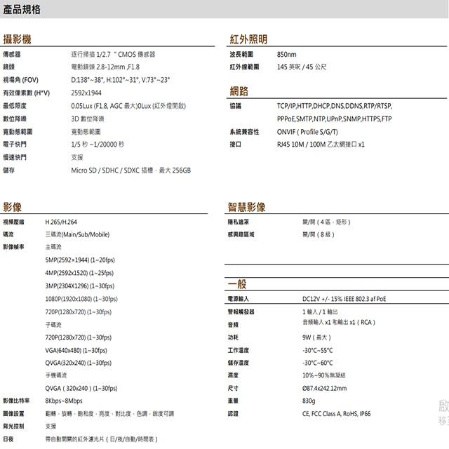 昌運監視器 3S N6014M-A 500萬 智慧IR變焦槍型網路攝影機 紅外線45M  請來電洽詢-細節圖2