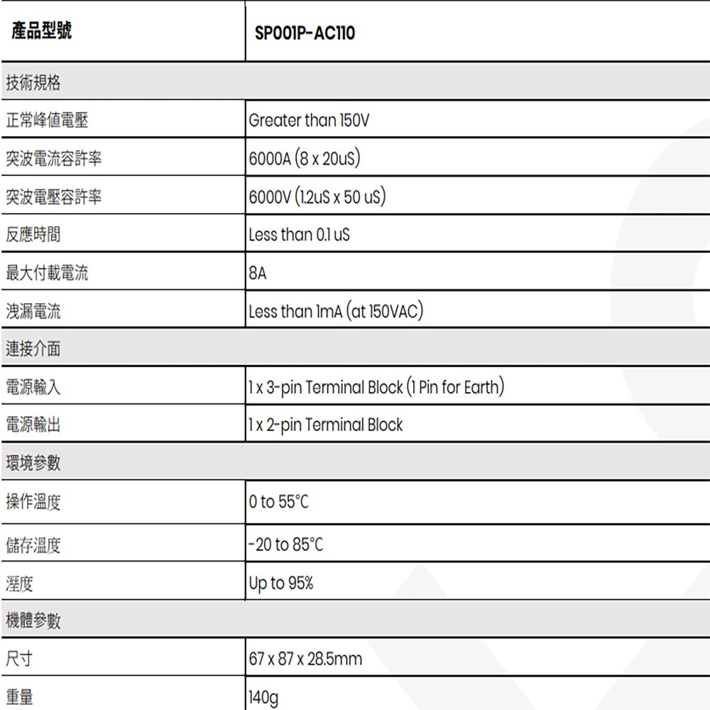 昌運監視器 SP001P-AC110 電源避雷器 電源防雷器 同軸避雷器 6kV崩潰電壓-細節圖2